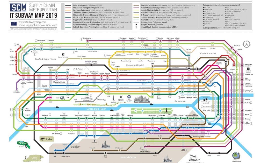 AZAP fait son entrée dans l’IT Subway Map 2019 de Supply Chain Movement