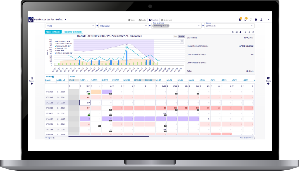 Planification des flux